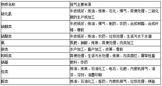 五、使用范围.jpg