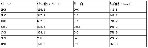 三、技术理论支持.jpg