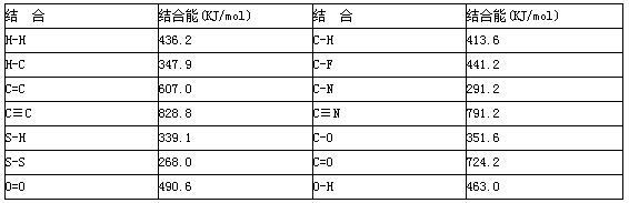 三、技术理论支持.jpg