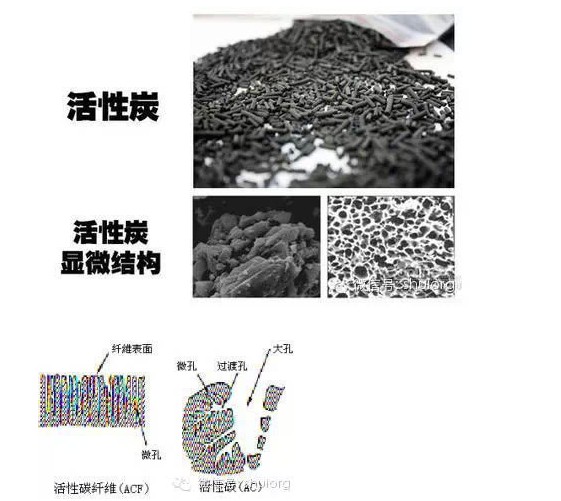活性碳结构.jpg