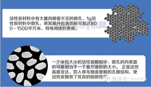 活性碳结构2.jpg