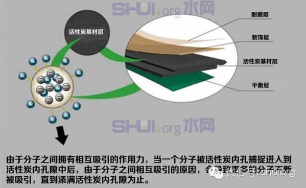 活性碳结构7.jpg