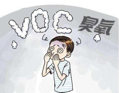 你必知！喷漆废气处理技巧。