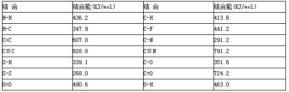 技术理论支持.jpg