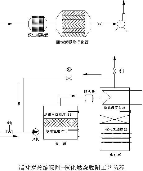 结构图.jpg